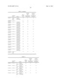 NONAQUEOUS ELECTROLYTE SOLUTION CONTAINING SILYL ESTER GROUP-CONTAINING     PHOSPHONIC ACID DERIVATIVE, AND LITHIUM SECONDARY BATTERY diagram and image