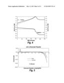 BATTERY COMPONENTS WITH LEACHABLE METAL IONS AND USES THEREOF diagram and image