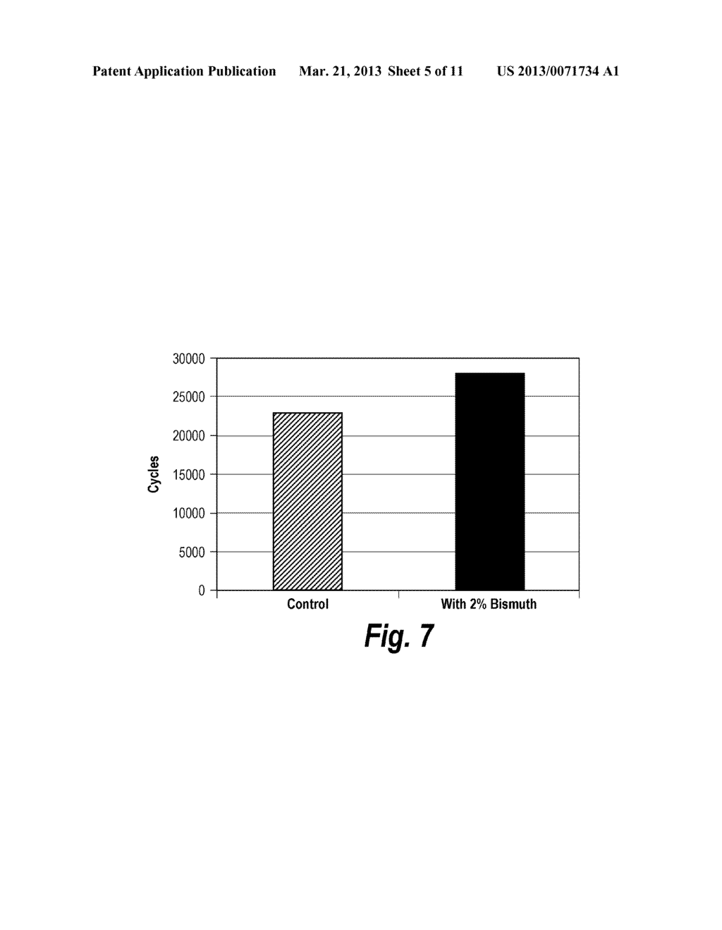 BATTERY COMPONENTS WITH LEACHABLE METAL IONS AND USES THEREOF - diagram, schematic, and image 06