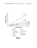 BATTERY COMPONENTS WITH LEACHABLE METAL IONS AND USES THEREOF diagram and image