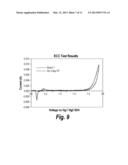 BATTERY COMPONENTS WITH LEACHABLE METAL IONS AND USES THEREOF diagram and image