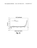 BATTERY COMPONENTS WITH LEACHABLE METAL IONS AND USES THEREOF diagram and image