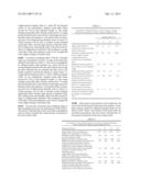 BATTERY COMPONENTS WITH LEACHABLE METAL IONS AND USES THEREOF diagram and image