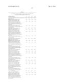 BATTERY COMPONENTS WITH LEACHABLE METAL IONS AND USES THEREOF diagram and image