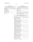 BATTERY COMPONENTS WITH LEACHABLE METAL IONS AND USES THEREOF diagram and image