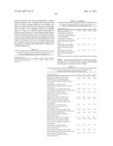 BATTERY COMPONENTS WITH LEACHABLE METAL IONS AND USES THEREOF diagram and image