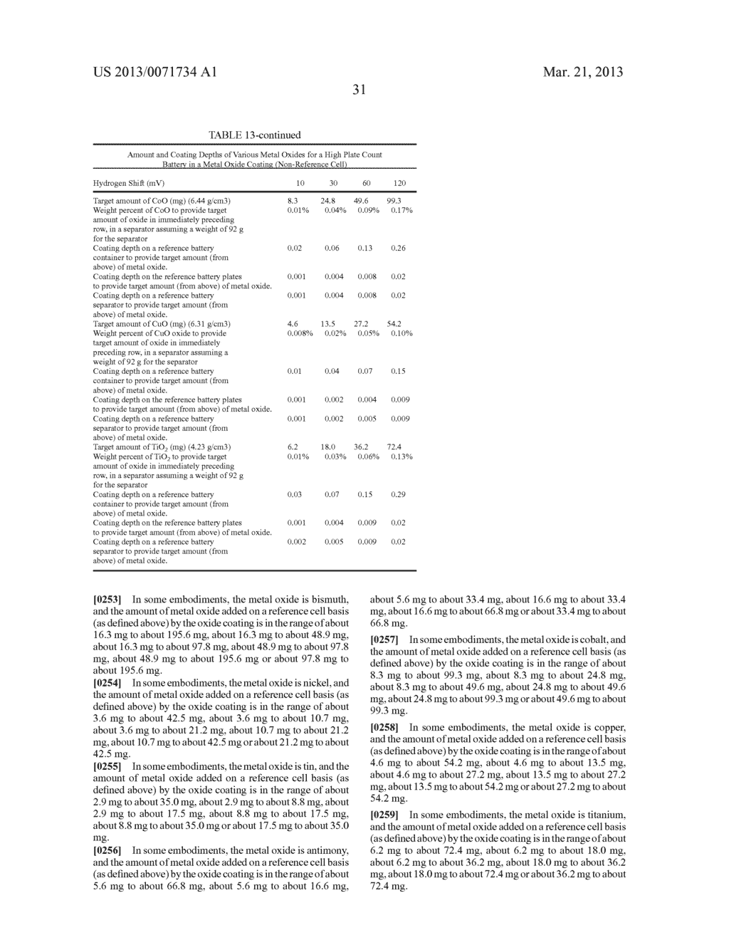 BATTERY COMPONENTS WITH LEACHABLE METAL IONS AND USES THEREOF - diagram, schematic, and image 43