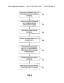 ACTIVITY BASED SYSTEM AND METHOD FOR CHARGING STUDENT ACCOUNTS diagram and image