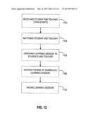 ACTIVITY BASED SYSTEM AND METHOD FOR CHARGING STUDENT ACCOUNTS diagram and image