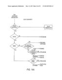 ACTIVITY BASED SYSTEM AND METHOD FOR CHARGING STUDENT ACCOUNTS diagram and image