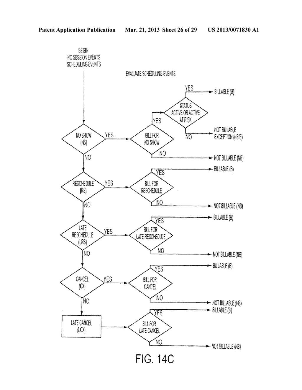 ACTIVITY BASED SYSTEM AND METHOD FOR CHARGING STUDENT ACCOUNTS - diagram, schematic, and image 27