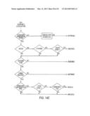 ACTIVITY BASED SYSTEM AND METHOD FOR CHARGING STUDENT ACCOUNTS diagram and image