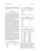 METHODS, PROBE SETS, AND KITS FOR DETECTION OF DELETION OF TUMOR     SUPPRESSOR GENES BY FLUORESCENCE IN SITU HYBRIDIZATION diagram and image