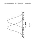 METHODS AND KITS FOR DETECTING ITA IN A BIOLOGICAL SAMPLE diagram and image