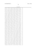 FUSION PROTEINS AND THEIR USE IN THE DIAGNOSIS AND TREATMENT OF     LEISHMANIASIS diagram and image