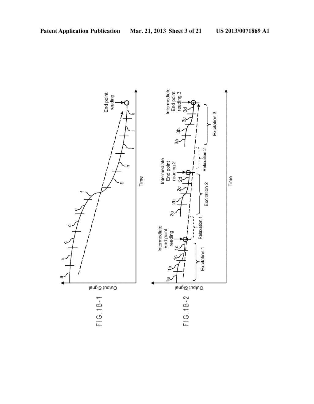 Analysis Compensation Including Segmented Signals - diagram, schematic, and image 04