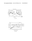 Analysis Compensation Including Segmented Signals diagram and image