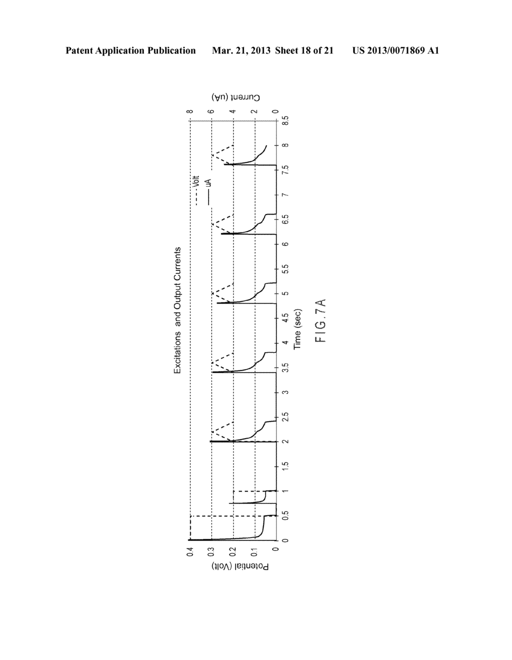 Analysis Compensation Including Segmented Signals - diagram, schematic, and image 19