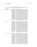 PLANTS EXPRESSING CELL WALL DEGRADING ENZYMES AND EXPRESSION VECTORS diagram and image