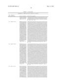 PLANTS EXPRESSING CELL WALL DEGRADING ENZYMES AND EXPRESSION VECTORS diagram and image