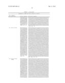 PLANTS EXPRESSING CELL WALL DEGRADING ENZYMES AND EXPRESSION VECTORS diagram and image