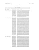 PLANTS EXPRESSING CELL WALL DEGRADING ENZYMES AND EXPRESSION VECTORS diagram and image