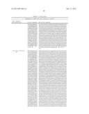 PLANTS EXPRESSING CELL WALL DEGRADING ENZYMES AND EXPRESSION VECTORS diagram and image