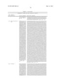 PLANTS EXPRESSING CELL WALL DEGRADING ENZYMES AND EXPRESSION VECTORS diagram and image