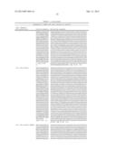 PLANTS EXPRESSING CELL WALL DEGRADING ENZYMES AND EXPRESSION VECTORS diagram and image