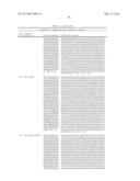 PLANTS EXPRESSING CELL WALL DEGRADING ENZYMES AND EXPRESSION VECTORS diagram and image