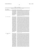 PLANTS EXPRESSING CELL WALL DEGRADING ENZYMES AND EXPRESSION VECTORS diagram and image