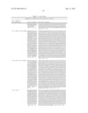 PLANTS EXPRESSING CELL WALL DEGRADING ENZYMES AND EXPRESSION VECTORS diagram and image