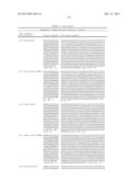 PLANTS EXPRESSING CELL WALL DEGRADING ENZYMES AND EXPRESSION VECTORS diagram and image