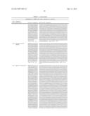 PLANTS EXPRESSING CELL WALL DEGRADING ENZYMES AND EXPRESSION VECTORS diagram and image