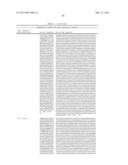 PLANTS EXPRESSING CELL WALL DEGRADING ENZYMES AND EXPRESSION VECTORS diagram and image