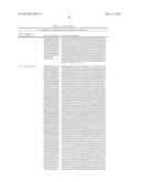 PLANTS EXPRESSING CELL WALL DEGRADING ENZYMES AND EXPRESSION VECTORS diagram and image