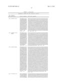 PLANTS EXPRESSING CELL WALL DEGRADING ENZYMES AND EXPRESSION VECTORS diagram and image