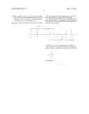 MATERIALS AND METHODS FOR CAPILLARY MICROEXTRACTION IN COMBINATION WITH     HIGH-PERFORMANCE LIQUID CHROMATOGRAPHY diagram and image