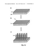 Nitride Nanowires and Method of Producing Such diagram and image