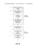 Nitride Nanowires and Method of Producing Such diagram and image