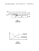 APPARATUS FOR SPATIAL AND TEMPORAL CONTROL OF TEMPERATURE ON A SUBSTRATE diagram and image