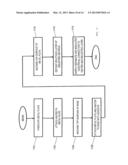 APPARATUS FOR SPATIAL AND TEMPORAL CONTROL OF TEMPERATURE ON A SUBSTRATE diagram and image