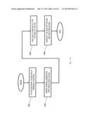 APPARATUS FOR SPATIAL AND TEMPORAL CONTROL OF TEMPERATURE ON A SUBSTRATE diagram and image