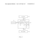 SIGNAL TRANSCEIVING METHOD, SIGNAL TRANSCEIVER UTILIZING THE SIGNAL     TRANSCEIVING METHOD, NETWORK CONNECTION METHOD AND NETWORK DEVICE     UTILIZING THE NETWORK CONNECTION METHOD diagram and image