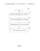 WIRELESS COEXISTENCE THROUGH ANTENNA SWITCHING diagram and image