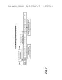 MANAGING AND MONITORING EMERGENCY SERVICES SECTOR RESOURCES diagram and image