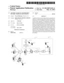 METHODS AND DEVICE FOR PROVIDING DYNAMIC COMMUNICATION OPTIONS diagram and image