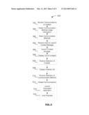 METHODS AND DEVICE FOR PROVIDING DYNAMIC COMMUNICATION OPTIONS diagram and image