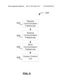 METHODS AND DEVICE FOR PROVIDING DYNAMIC COMMUNICATION OPTIONS diagram and image