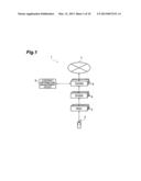 EXCHANGE AND COMMUNICATION MANAGEMENT METHOD diagram and image